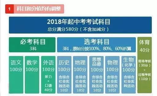 2024澳门六今晚开奖结果出来_精选解释落实将深度解析_网页版v632.229