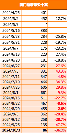 2024澳门历史记录查询_一句引发热议_安装版v447.192