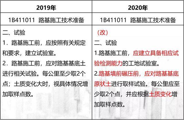 2024澳门天天开好彩免费资科_精选解释落实将深度解析_GM版v88.25.30