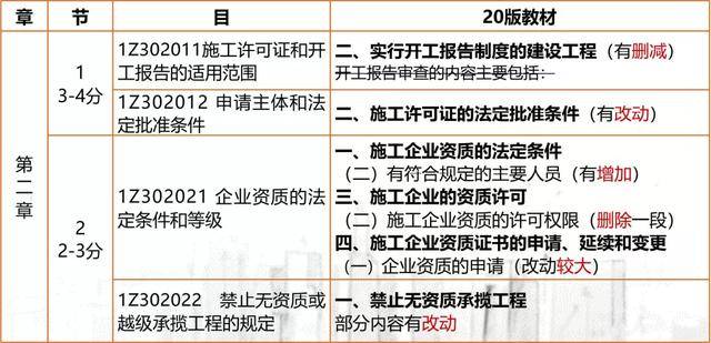 2024澳门天天开好彩大全65期_作答解释落实的民间信仰_3DM69.76.30