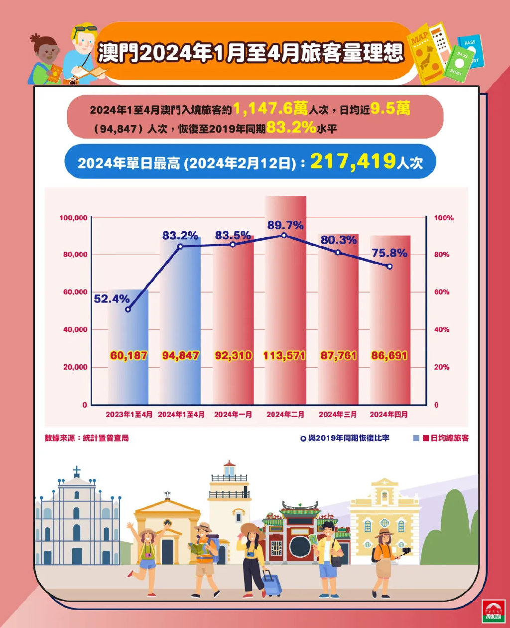 2024澳门精准正版免费_作答解释落实的民间信仰_实用版976.507