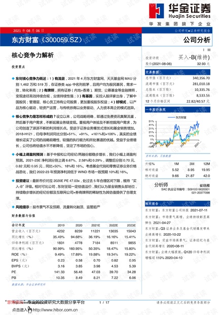 2024资料大全正版资料_作答解释落实_3DM99.22.08