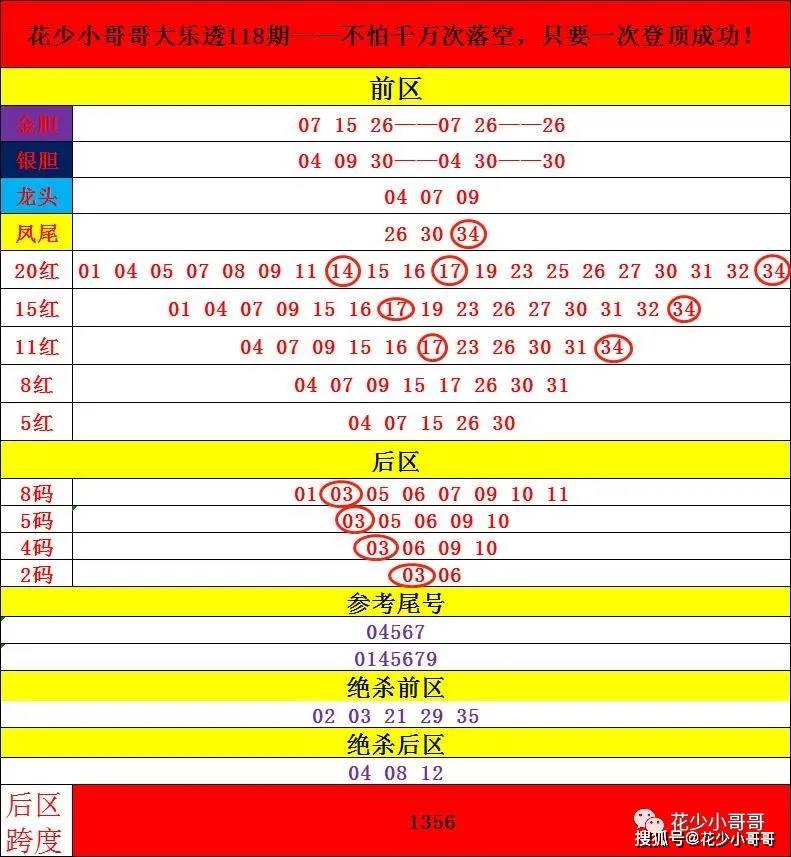 2024香港今期开奖号码马会_最新答案解释落实_实用版048.767