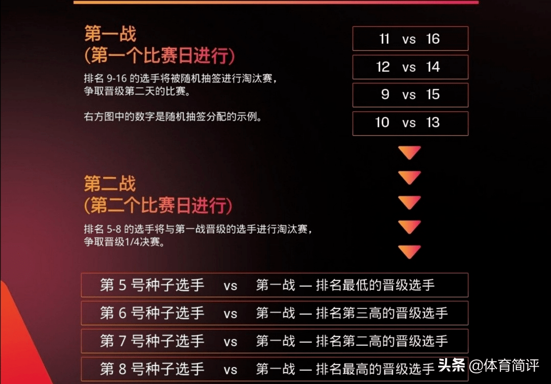 4949澳门开奖现场+开奖直播_值得支持_实用版328.138