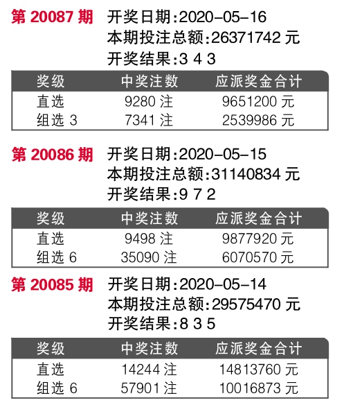 7777788888王中王开奖十记录网一_良心企业，值得支持_实用版092.015