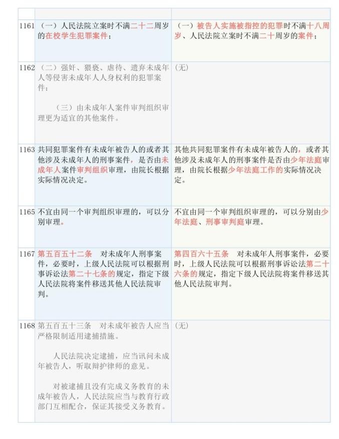 一码一肖100%精准_最新答案解释落实_主页版v049.971