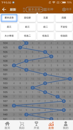 二四六香港资料期期准亮点_值得支持_iPhone版v38.92.19