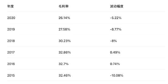 新奥历史开奖最新结果_良心企业，值得支持_iPhone版v02.44.77