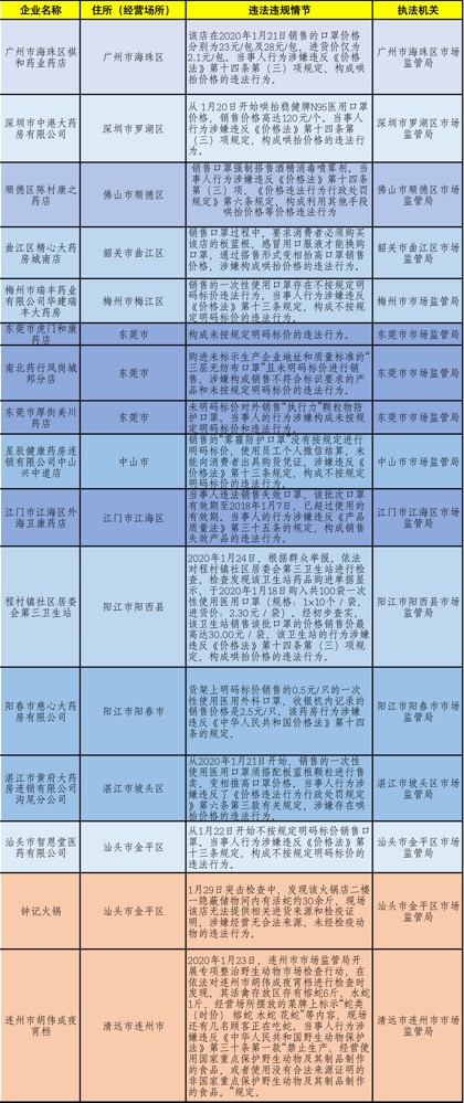 新奥天天免费资料单双中特_精选解释落实将深度解析_V29.48.19