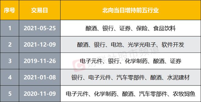 2023年管家婆精准资料一肖一码,2024年澳门资料大全版,3网通用：手机版320.685