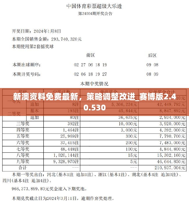 新澳2024年精准资料32期_最新答案解释落实_安装版v194.639