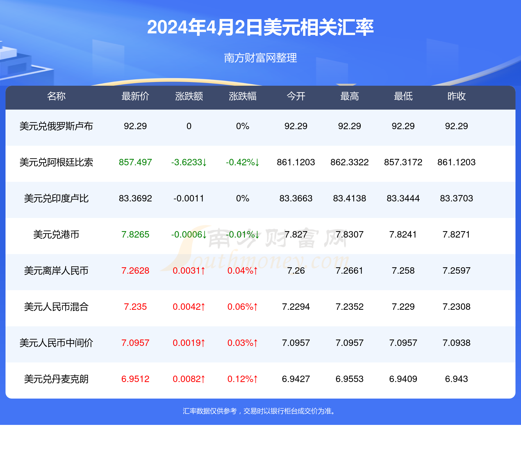 新澳今天最新资料2024_值得支持_实用版355.917