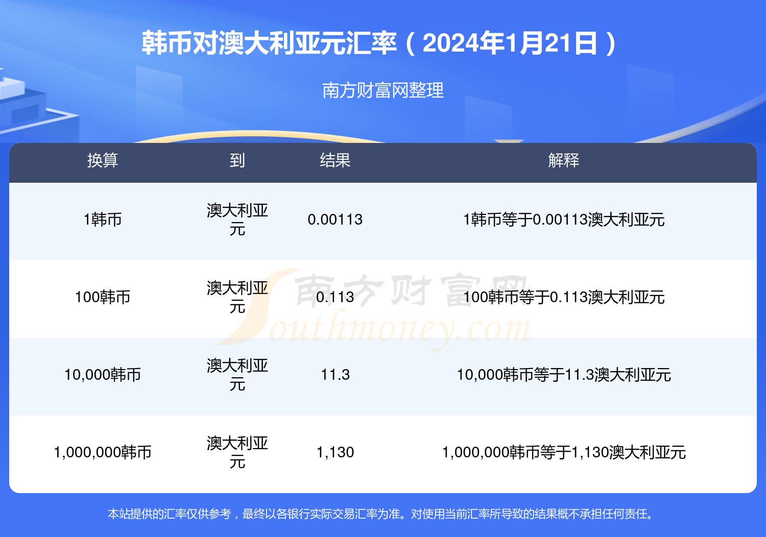 香港开奖+结果+开奖_结论释义解释落实_网页版v682.932