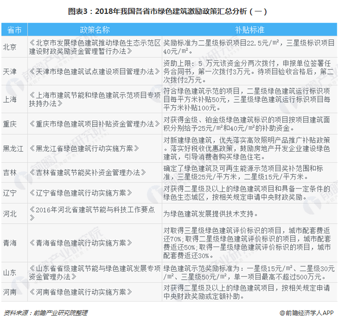 独自过活 第44页