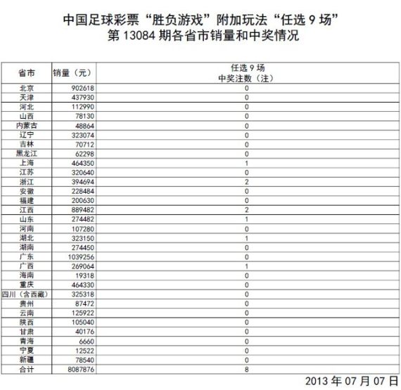 新澳门彩最新开奖记录查询表下载_值得支持_iPad06.45.96