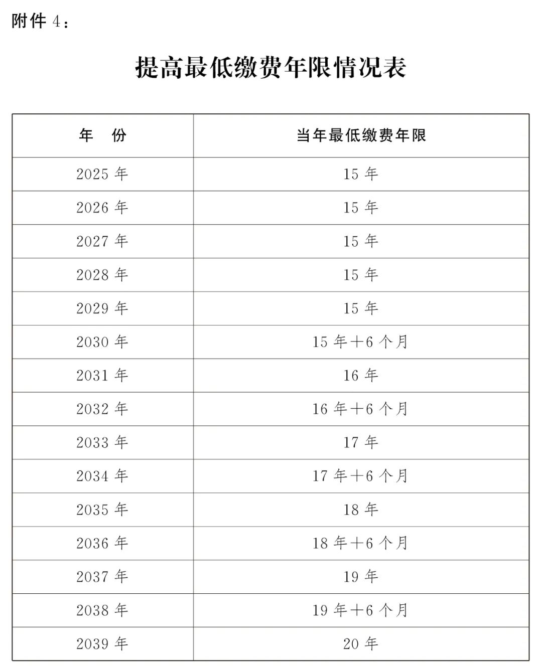 曾道道人43678论坛六码推荐_作答解释落实_GM版v19.90.20