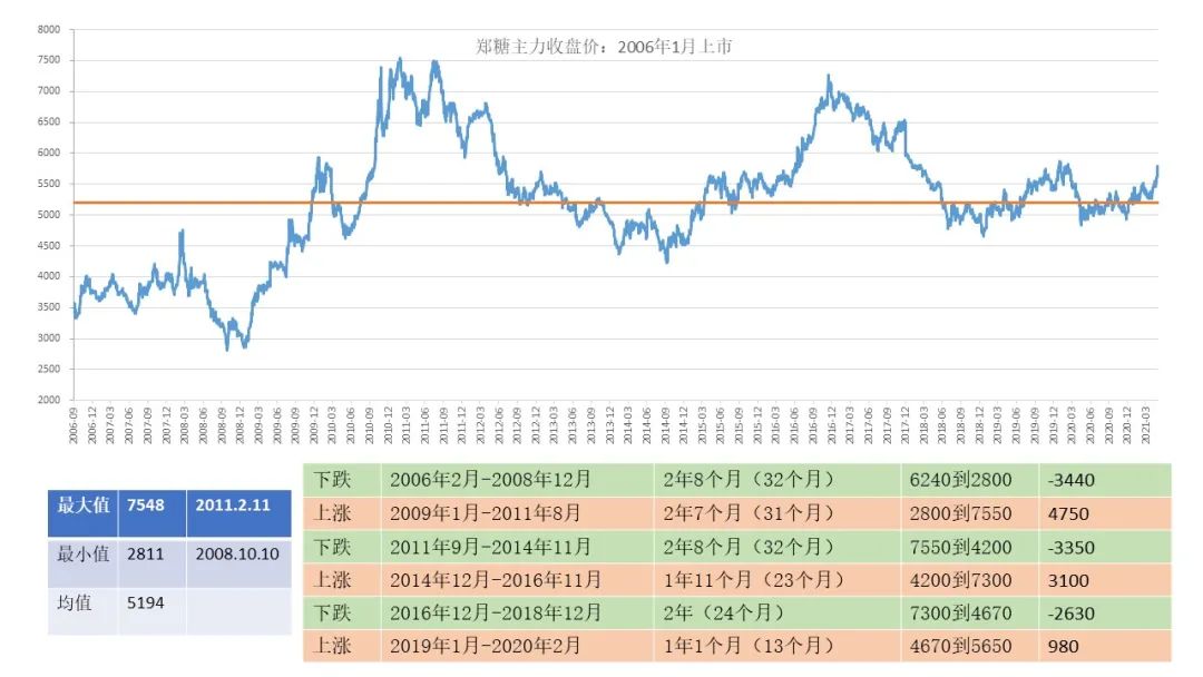 正版全年免费资料大全视频_值得支持_主页版v086.623