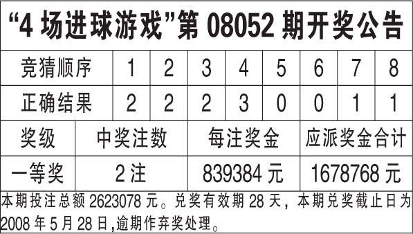 溴门天天彩最准最快资料_详细解答解释落实_手机版998.062