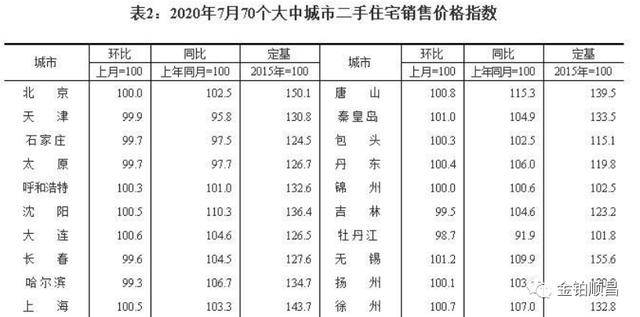 澳门一码一码100准确_详细解答解释落实_实用版035.820