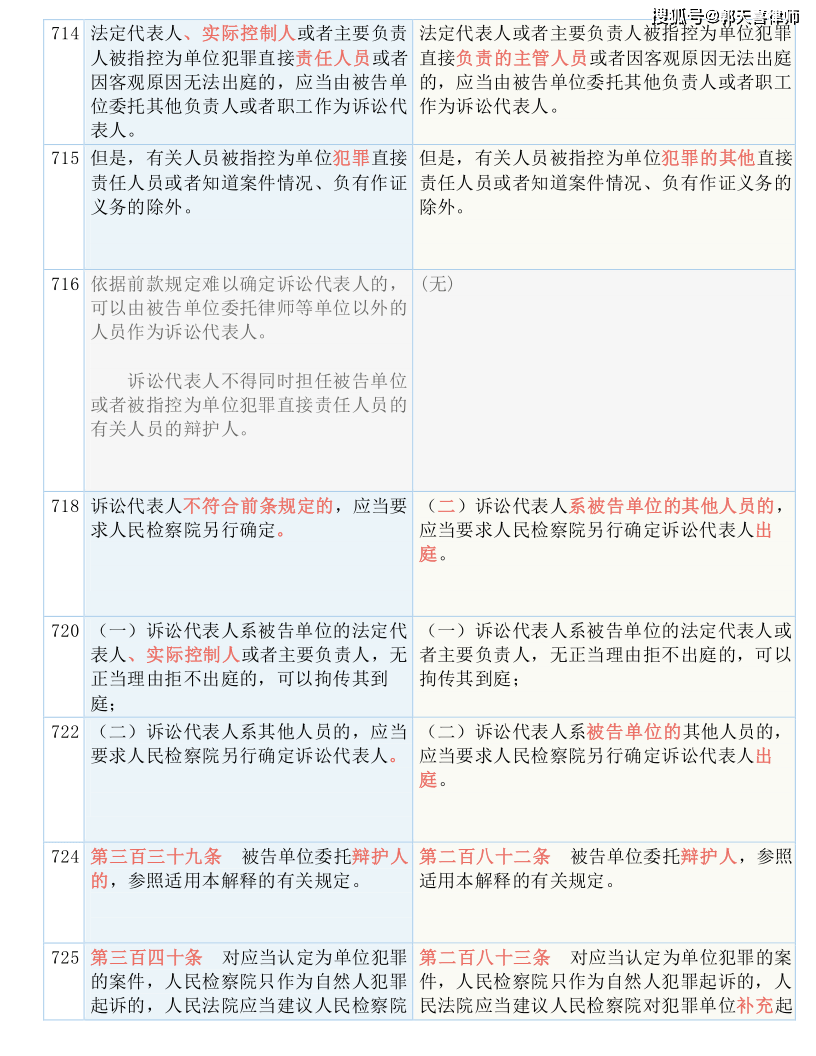 澳门一码一肖一特一中是合法的吗_精选作答解释落实_iPhone版v31.04.68