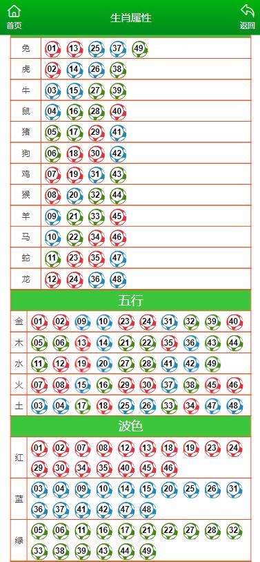 澳门一肖一码100准确测算平台_详细解答解释落实_安装版v177.452