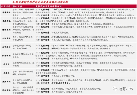 2024全年資料免費大全優勢_作答解释落实_实用版384.500