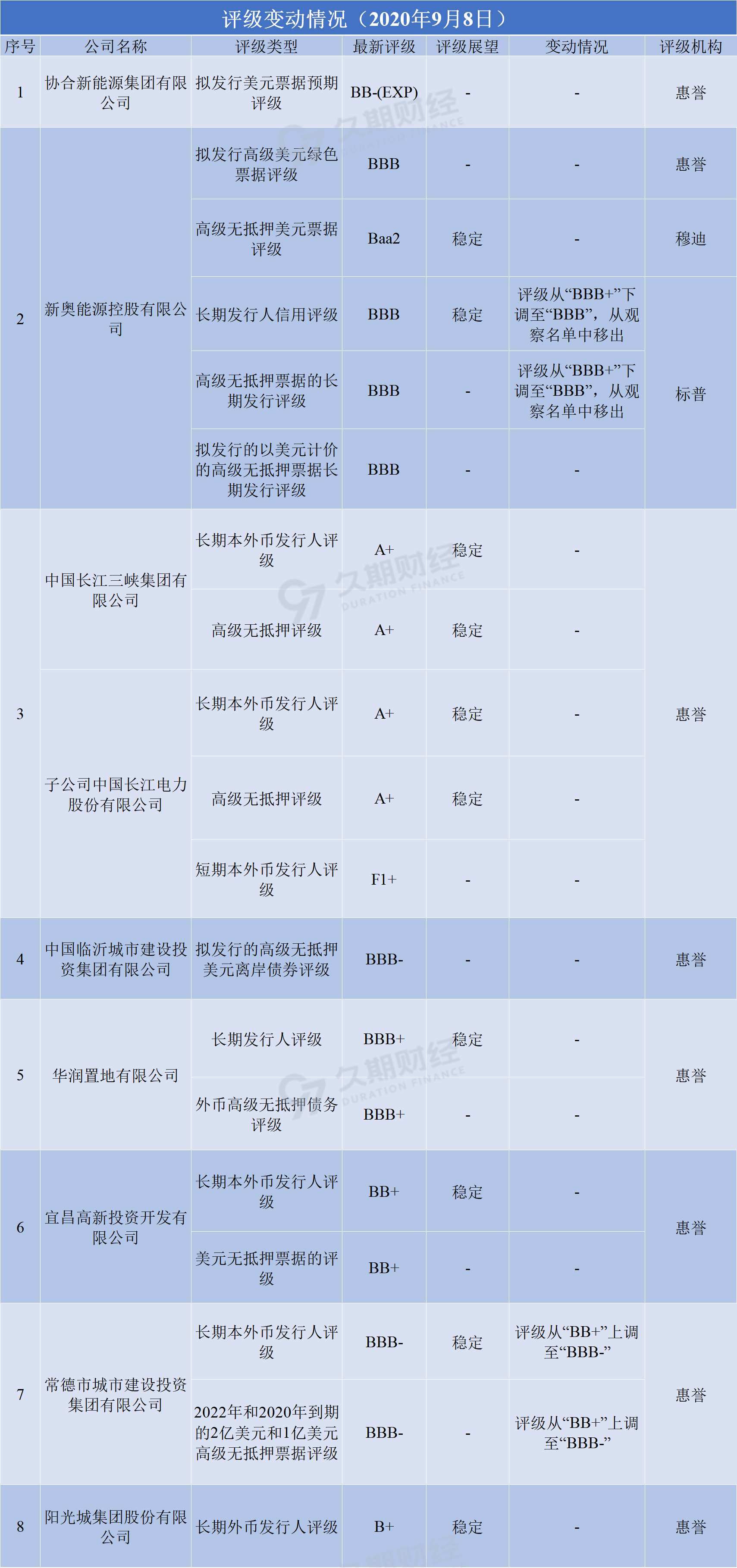 2024年新奥门天天开彩免费资料_结论释义解释落实_3DM75.01.40