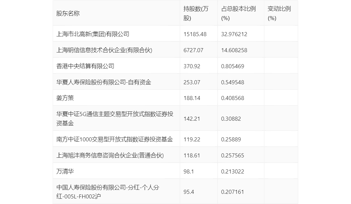 2024年新澳精准资料免费提供网站_作答解释落实的民间信仰_安装版v365.774