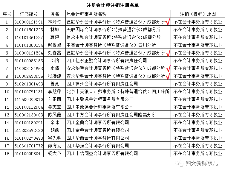 2024新奥精准资料免费大全078期_作答解释落实_3DM37.29.10