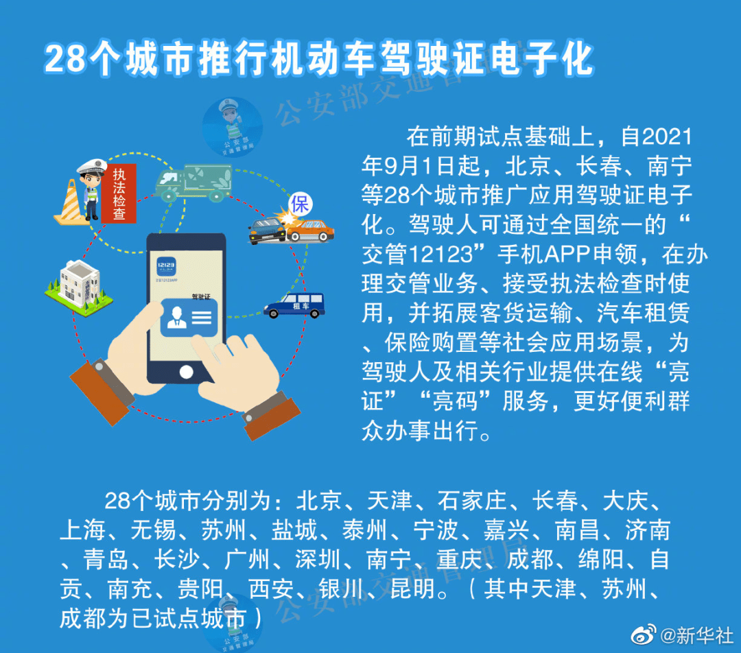 2024新奥资料免费精准071_最新答案解释落实_网页版v531.506