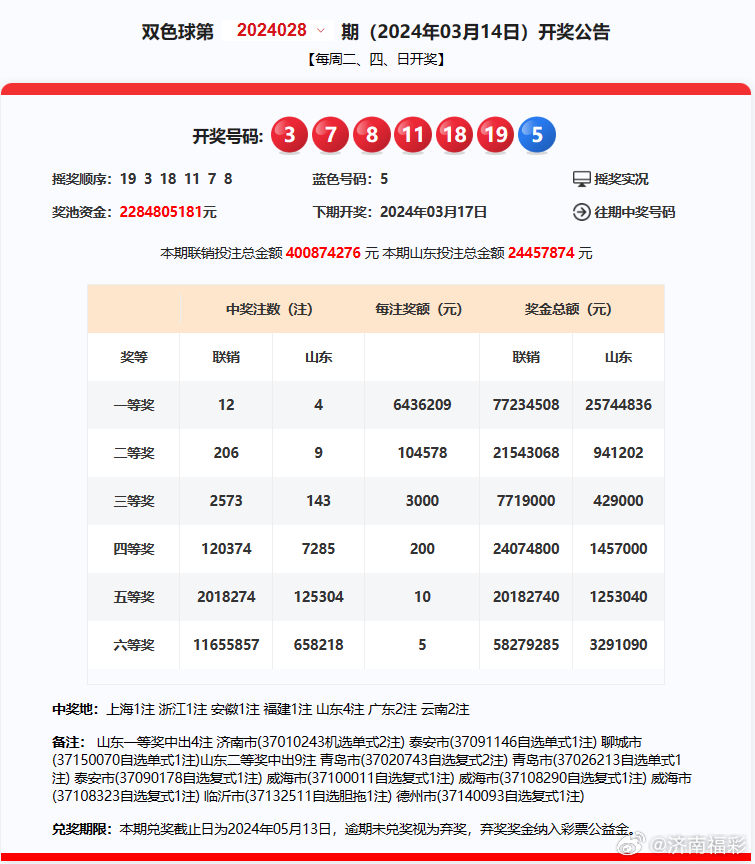 2024新澳门今晚开奖号码_最新答案解释落实_3DM59.60.25