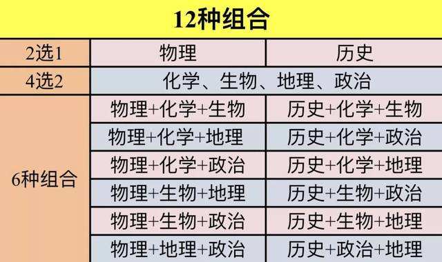 2024澳门开码_精选作答解释落实_实用版346.276