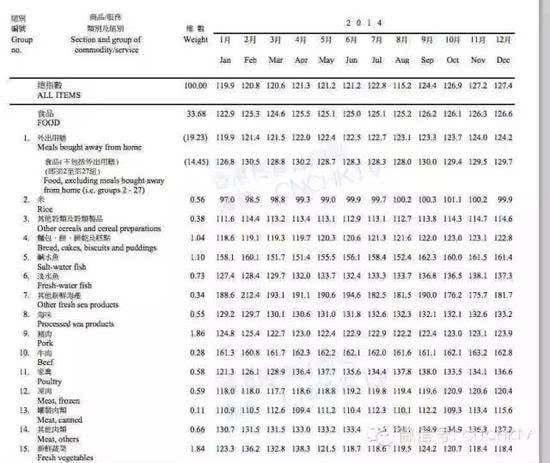 2024香港全年资料大全_良心企业，值得支持_实用版842.275