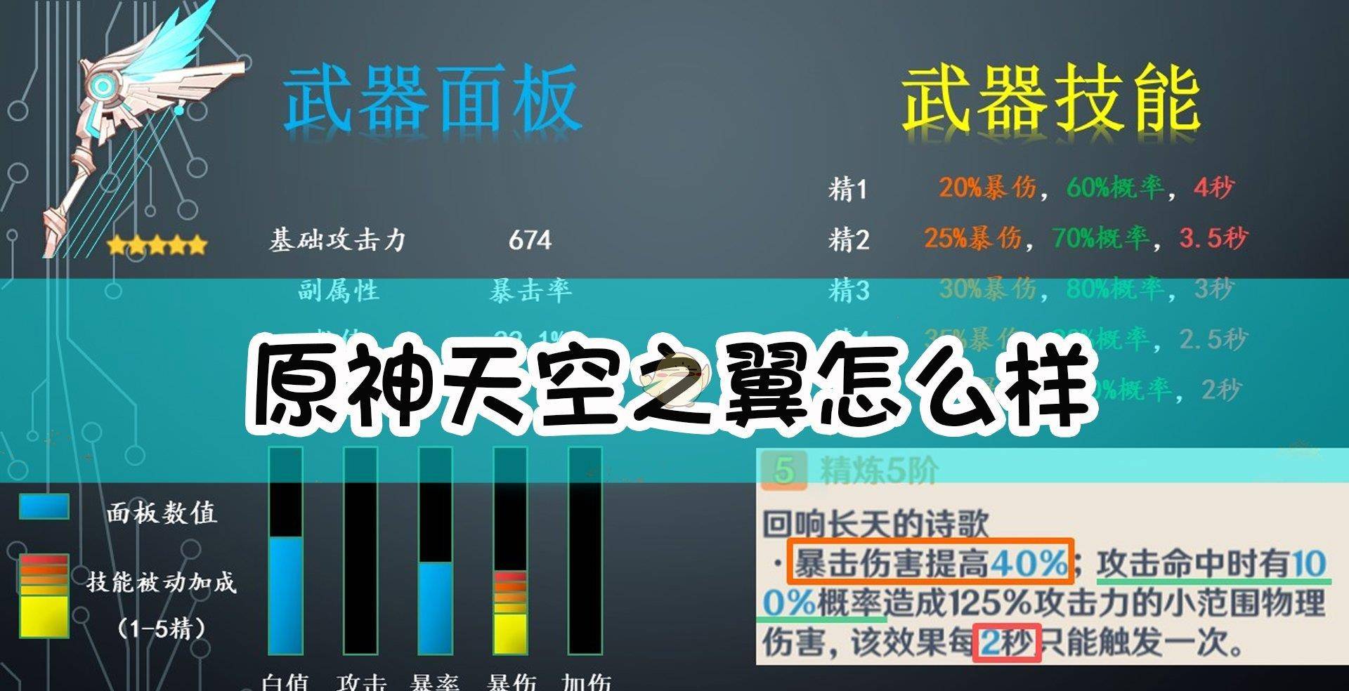 600图库大全免费资料图2024_精选解释落实将深度解析_3DM85.03.24