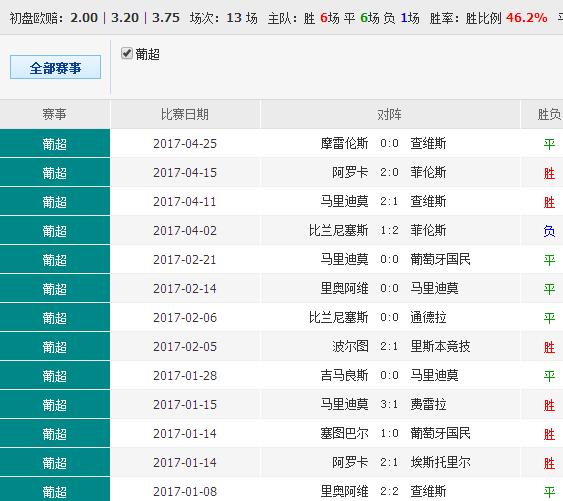 二四六香港资料期期准亮点_引发热议与讨论_安卓版835.885