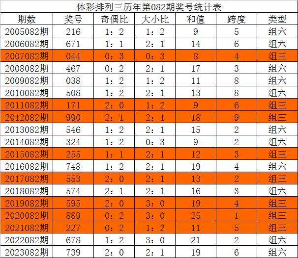 三中三资料_精选作答解释落实_iPad01.44.21