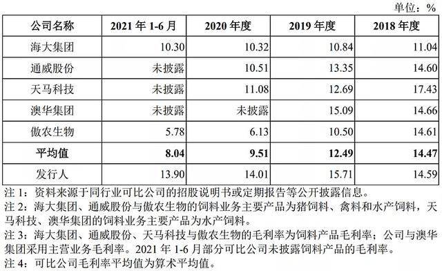 新奥天天免费资料单双_精选作答解释落实_V16.83.27