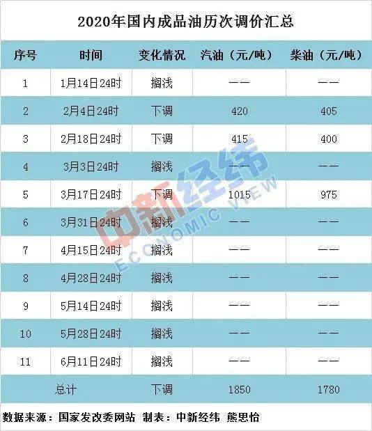 新澳2024今晚开奖结果_作答解释落实_安装版v397.877