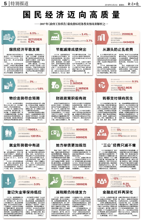 新澳2024年精准资料32期_精选作答解释落实_手机版089.747