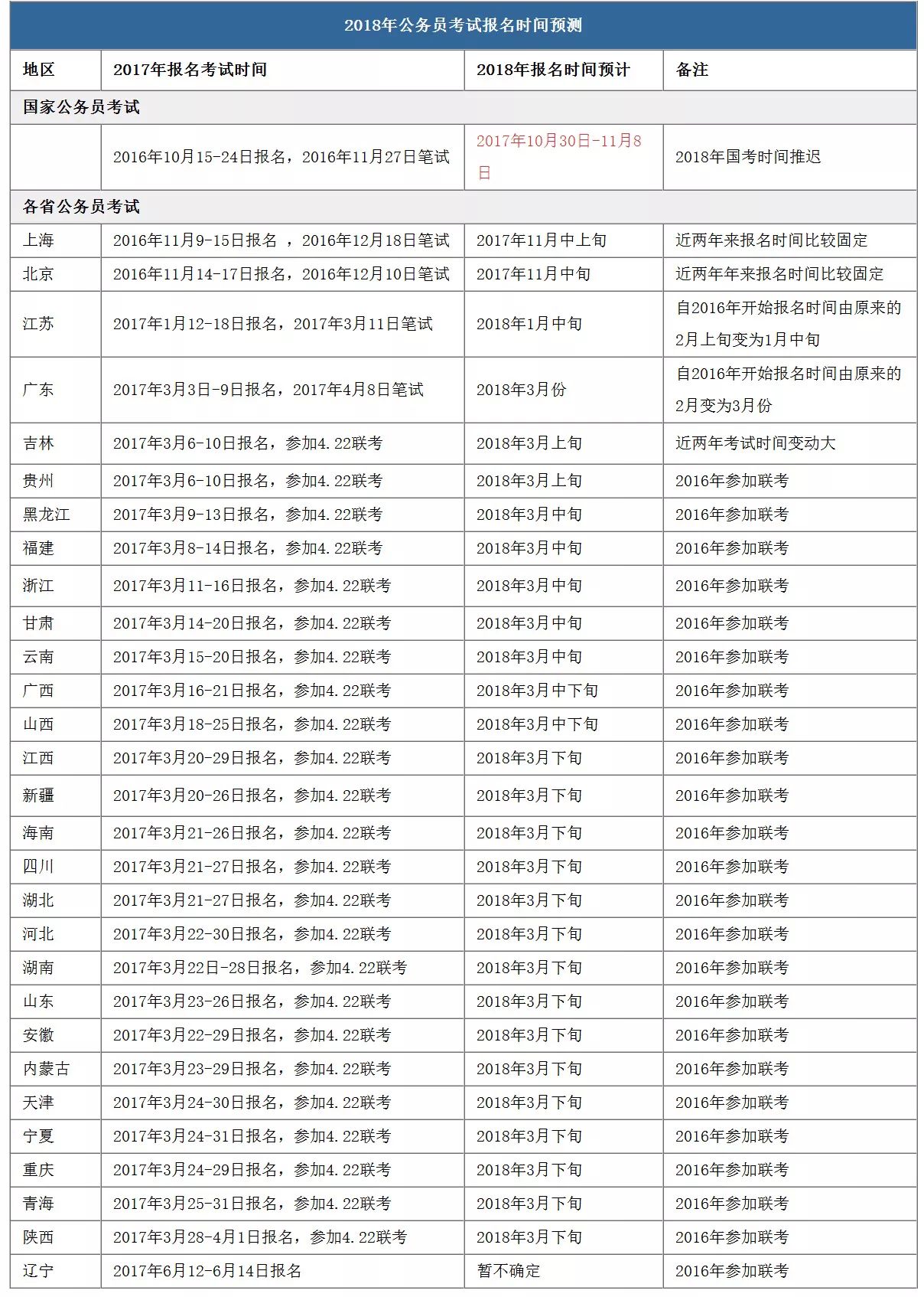 新澳全年免费资料大全_作答解释落实_V91.83.49