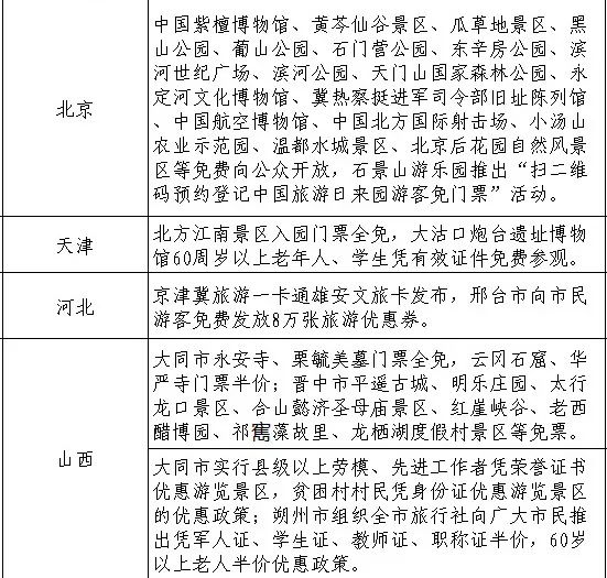 新澳天天开奖资料大全旅游攻略_最新答案解释落实_实用版529.017