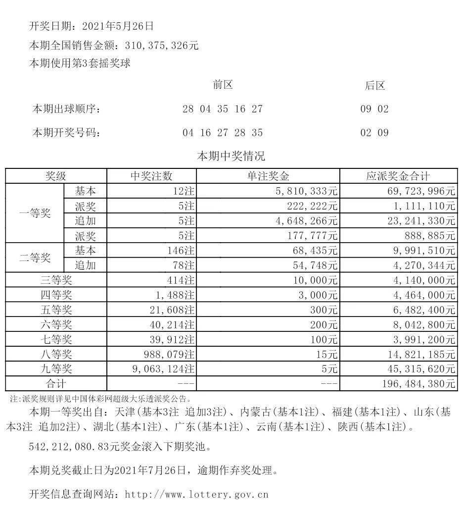 新澳开奖结果资料查询合肥_结论释义解释落实_GM版v96.40.16