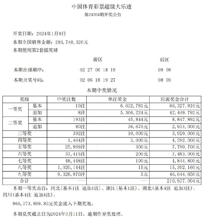 新澳精准资料免费提供603期_作答解释落实的民间信仰_V96.70.58