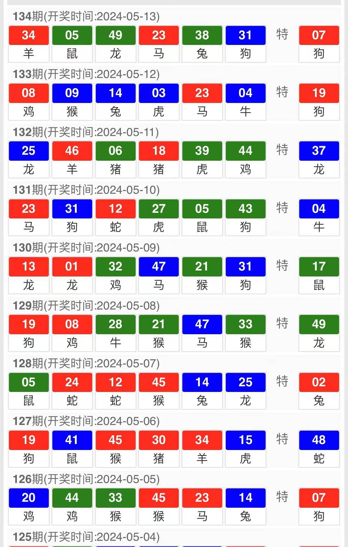 狼秋叶 第41页