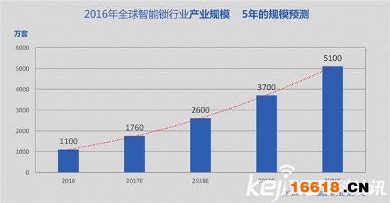 新澳门开彩开奖结果历史数据表_精选解释落实将深度解析_网页版v506.195