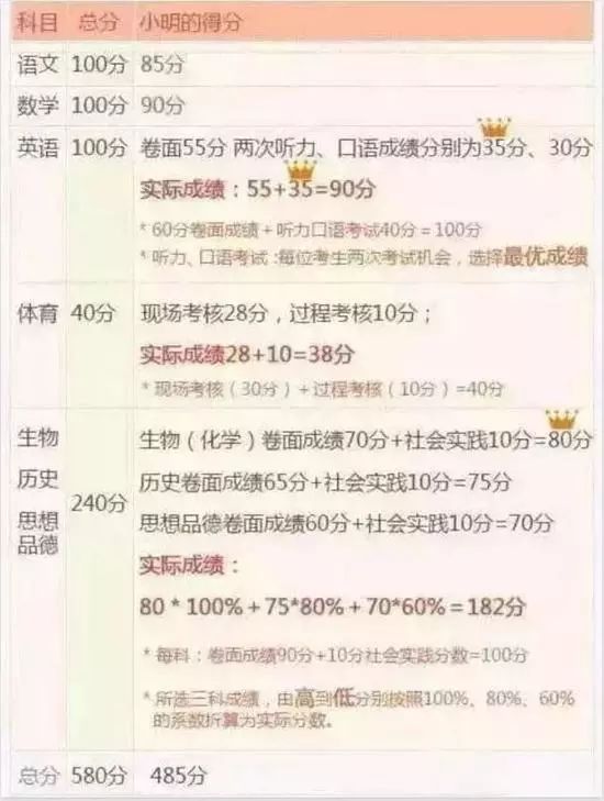 新澳门彩历史开奖记录走势图_精选作答解释落实_iPhone版v00.83.32