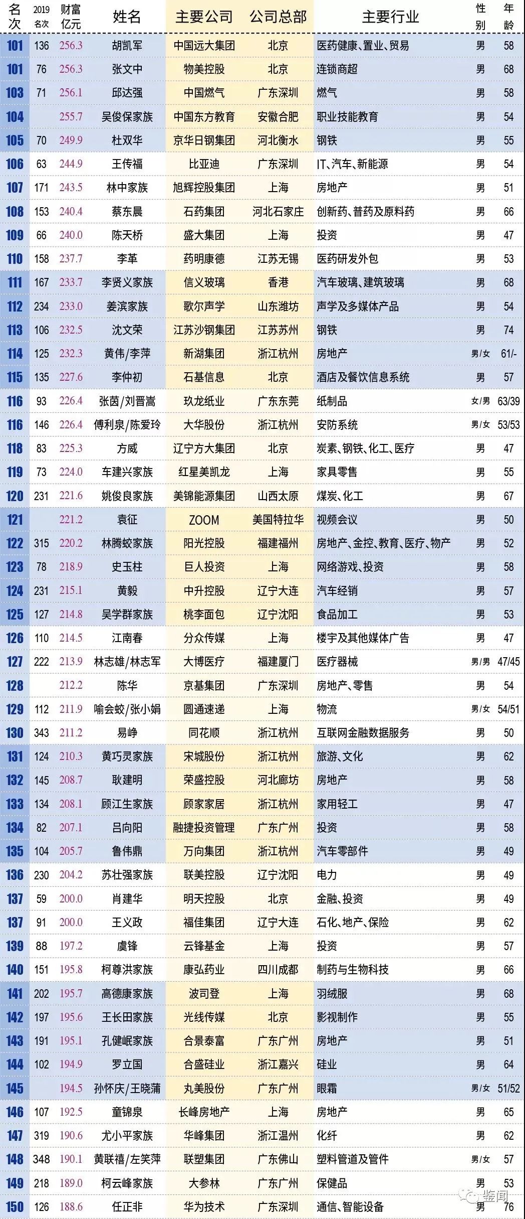 新澳门最新开奖记录大全查询表_最佳选择_GM版v75.60.98