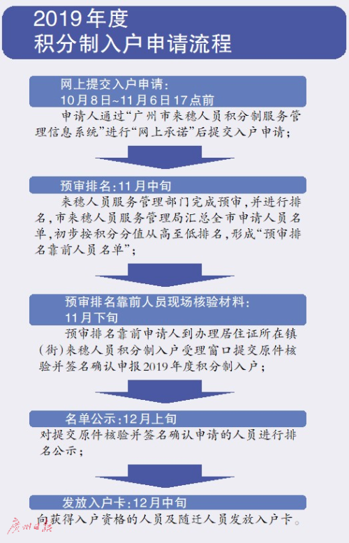 新澳门最新最快资料_作答解释落实的民间信仰_网页版v566.719