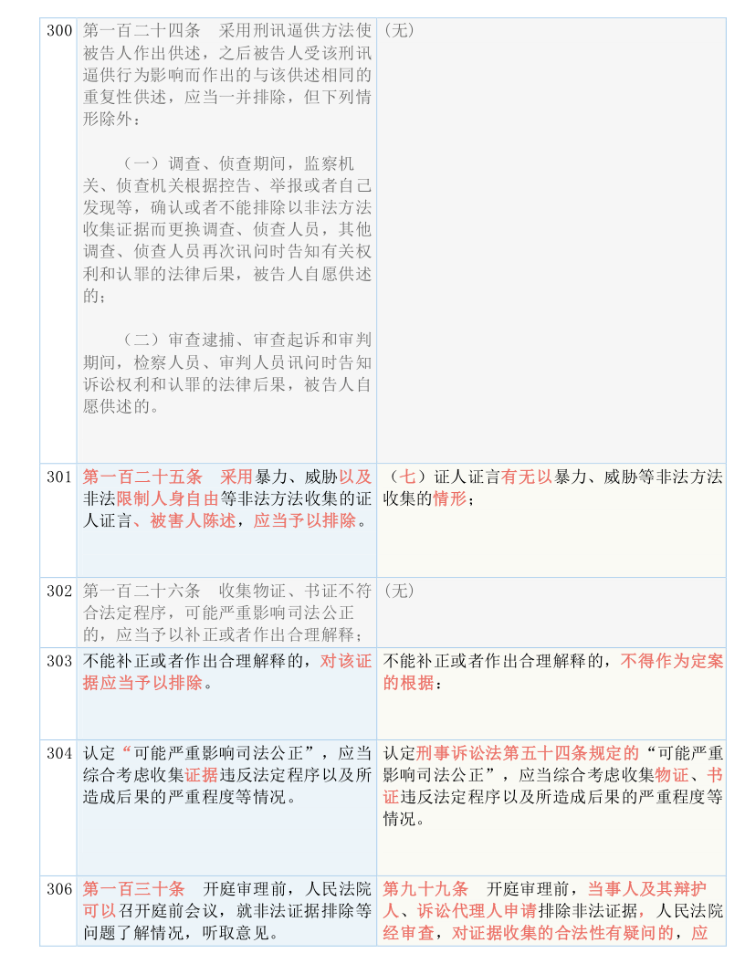 新澳天天开奖资料大全旅游攻略_精选解释落实将深度解析_iPhone版v11.64.20