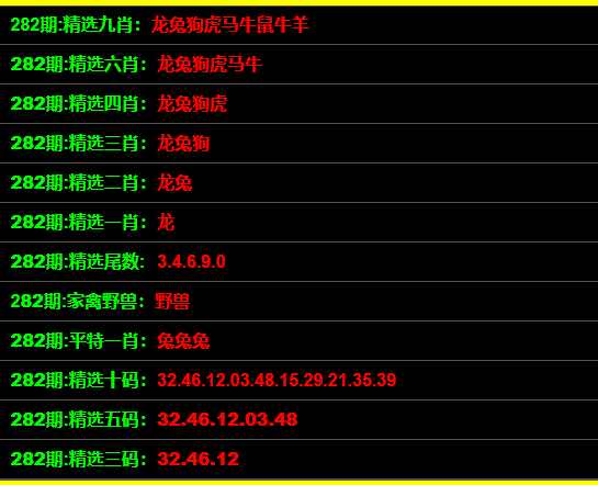 最准一码一肖100%精准的回复_详细解答解释落实_3DM38.85.92